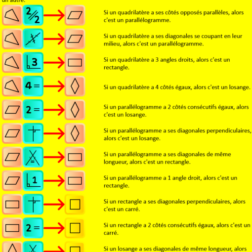 Calcul tice calcul mental sur ordinateur et tablette Mathématiques