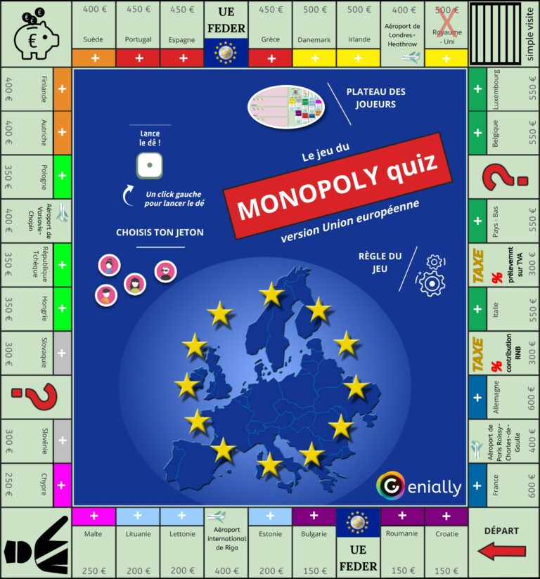 Monopoly Quiz (Genially) Union Européenne – Histoire Et Géographie