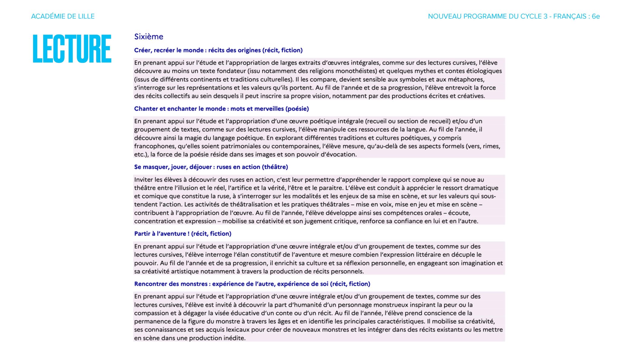Les programmes de français du collège – Site des Lettres de l'académie